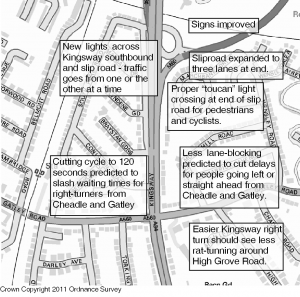 Proposed improvements to Kingsway and slip road